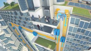 thang may di chuyen ngang doc